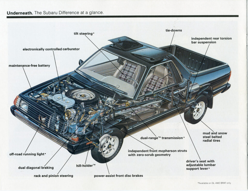 Schematic of Subaru Brat Schematic of Subaru Brat