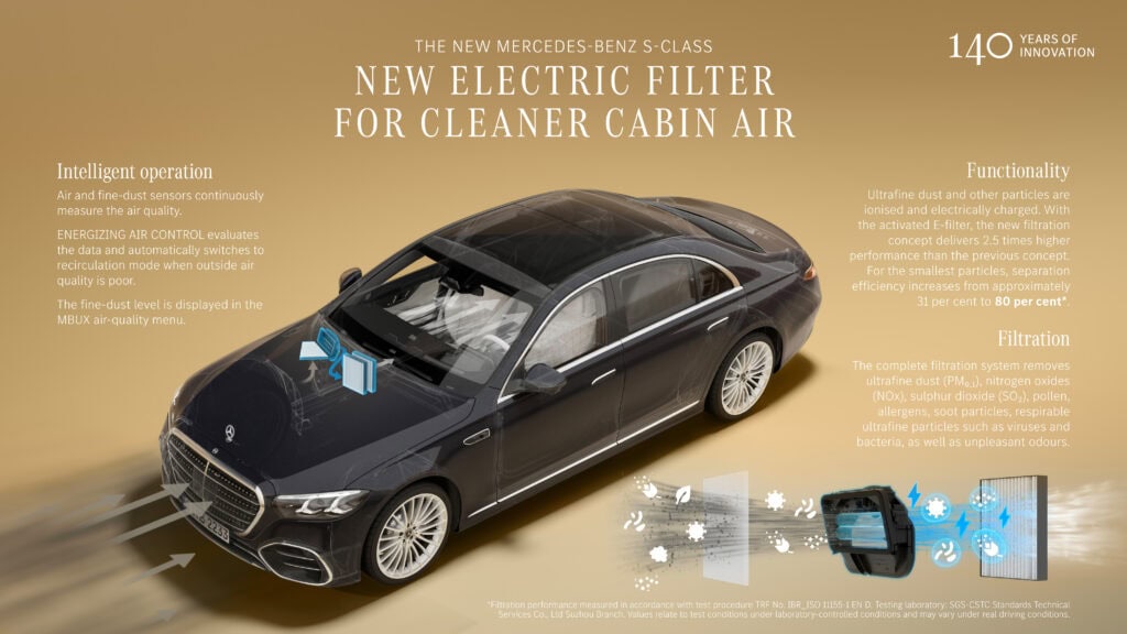 The new S-Class.