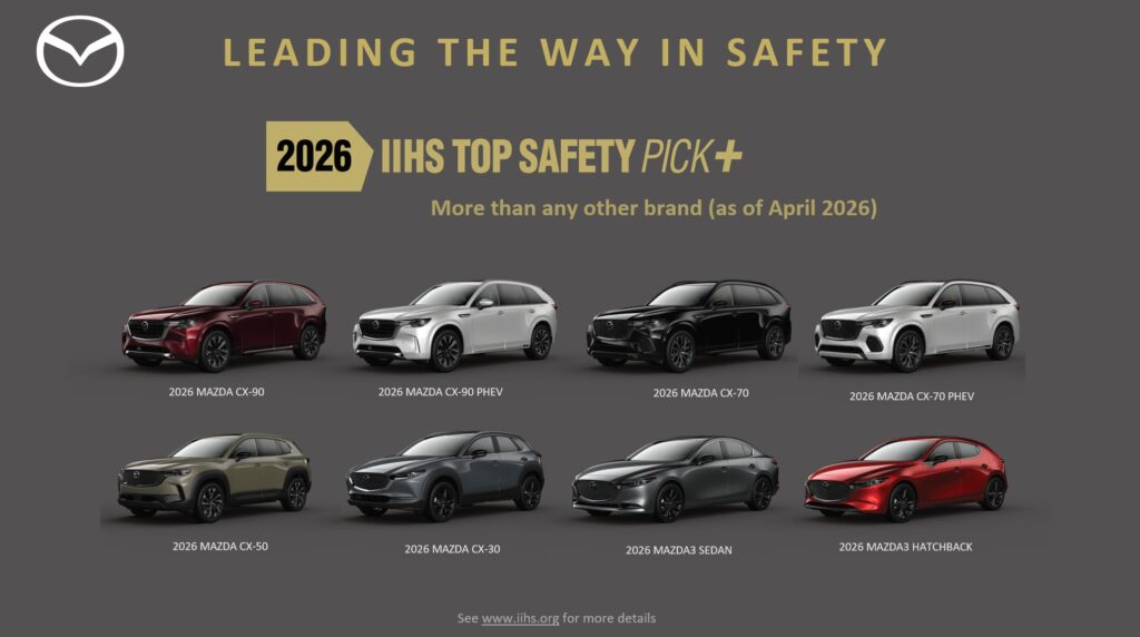 IIHS Mazda Awards