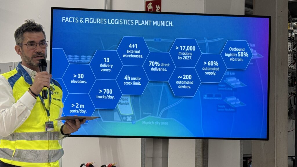 Logistic plans and complex logistics at plant Munich BMW