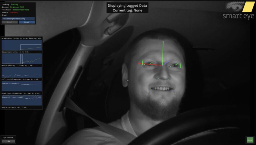Smart Eye eye tracking technology could prevent drunk driving